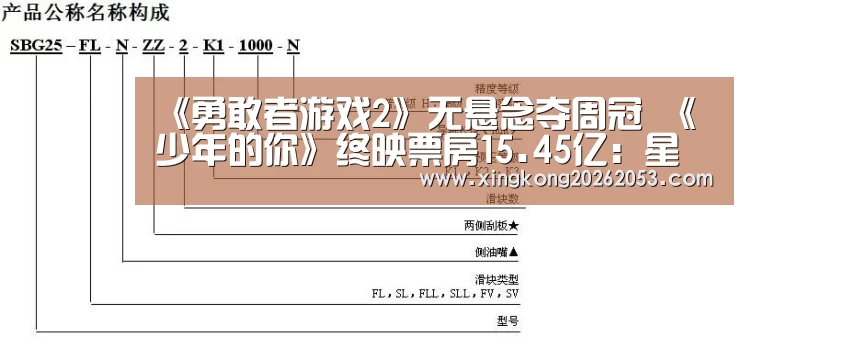 《勇敢者游戏2》无悬念夺周冠 《少年的你》终映票房15.45亿:星空真人(图4) 星空电竞