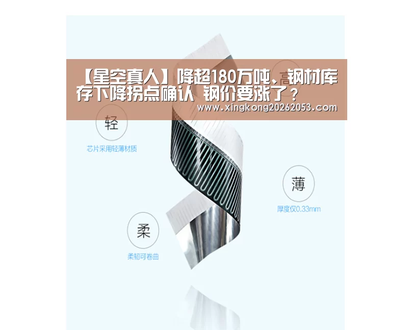 【星空真人】降超180万吨、钢材库存下降拐点确认 钢价要涨了?(图2) 星空赛事