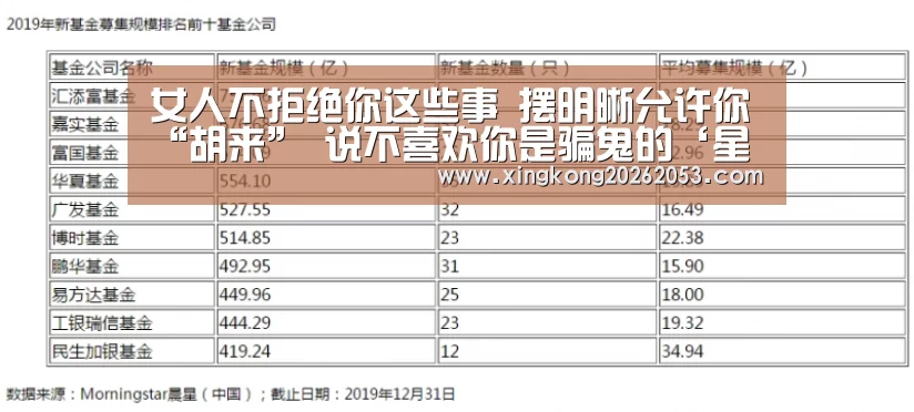 女人不拒绝你这些事 摆明晰允许你“胡来” 说不喜欢你是骗鬼的‘星空下载’(图2) 星空电竞